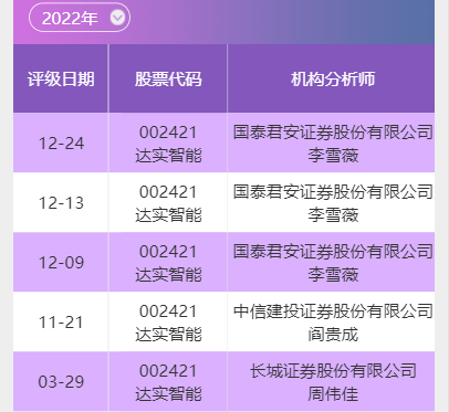 数据来源:南财投研通
