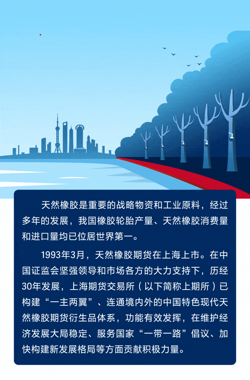 来源：上期所发布