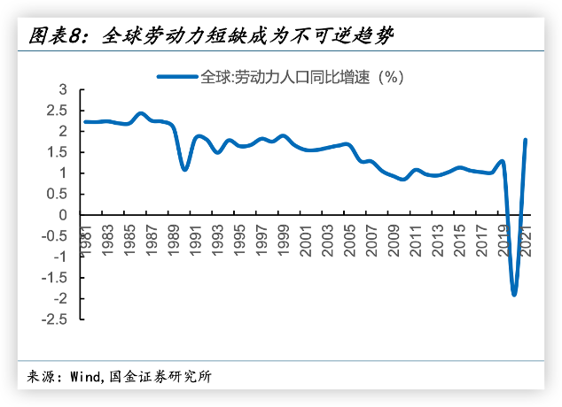 AI崛起，将带动机器人产业链腾飞，“西部世界”指日可待？