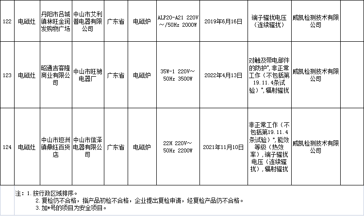 来源：湖北发布、市说新语