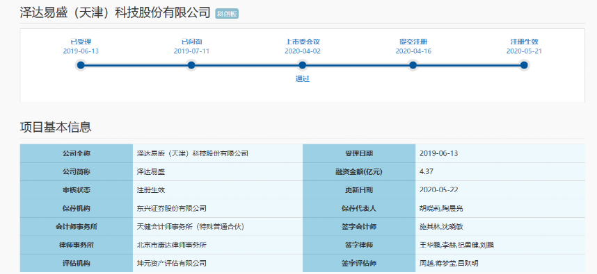 突发：东兴证券遭立案！这只A股爆雷或退市，股民被坑惨了