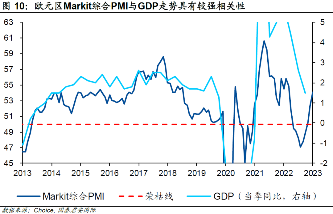 欧洲：银行业危机“翻篇”了么？