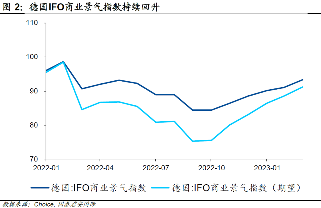 欧洲：银行业危机“翻篇”了么？