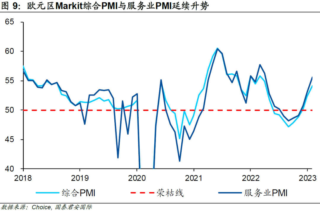 欧洲：银行业危机“翻篇”了么？