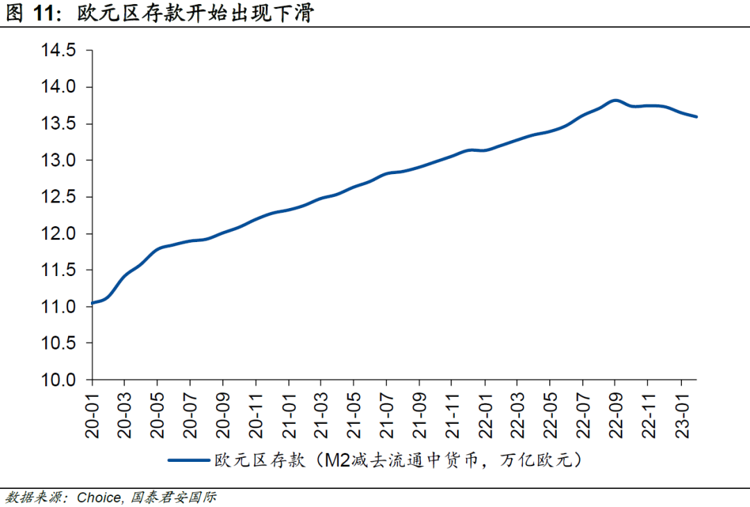 欧洲：银行业危机“翻篇”了么？