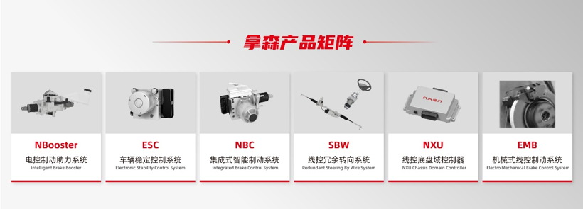 图片来源:拿森科技