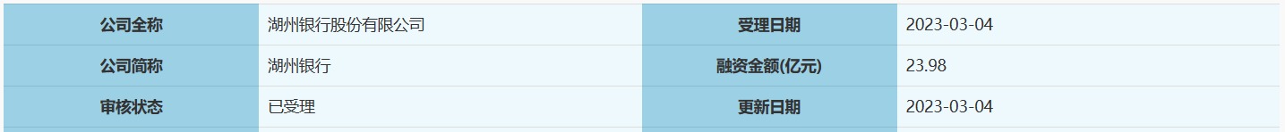 正冲刺沪市主板IPO的湖州银行近日公开选聘行长