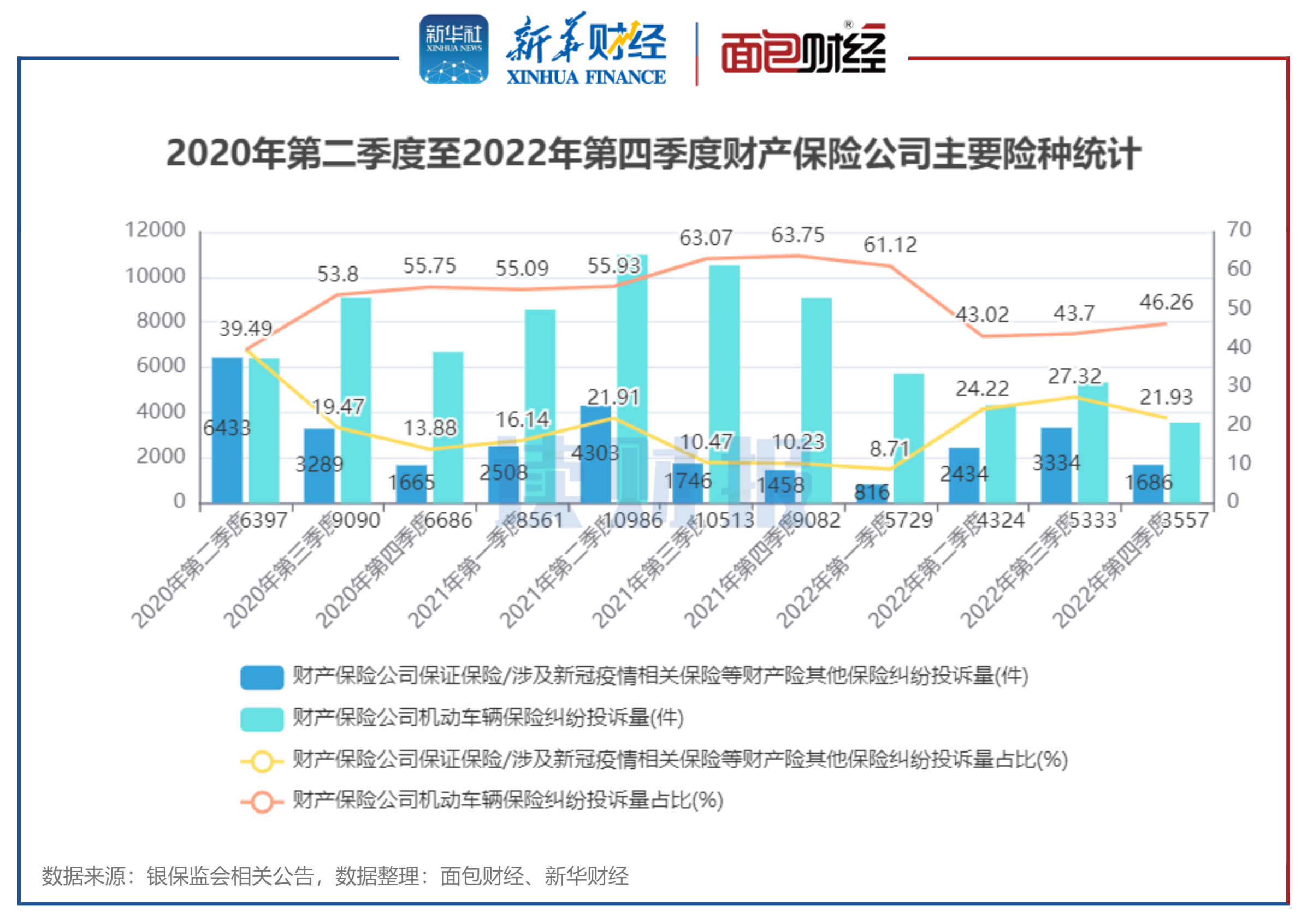 西宁2022年11月20城北能解封吗