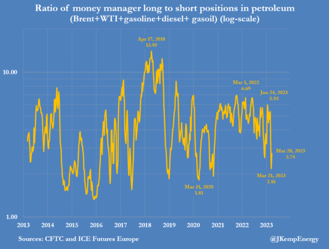 OPEC打了市场个措手不及，原油逼空要来了？