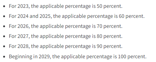 特斯拉一夜蒸发2765亿元！3个月卖了超42万辆车，又推充电新产品，股价却大跌6%，市场在担忧什么？