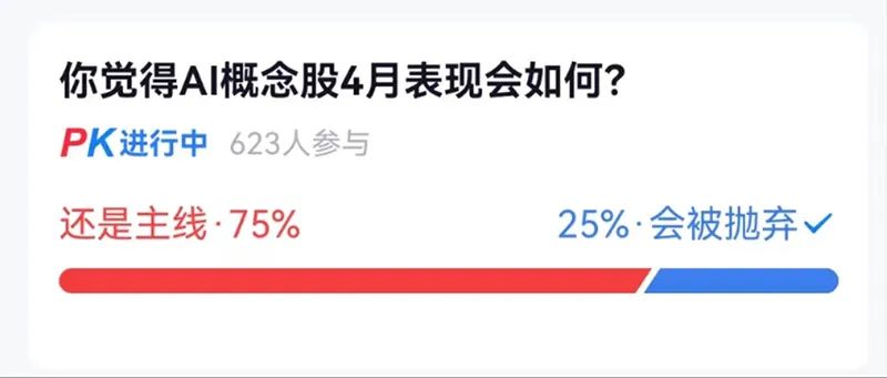 初中生买基赚了27% 基金经理却急了?