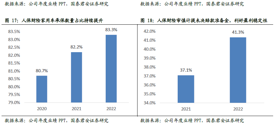 上市企业现金流增长 7af6-efaf01973faa3701ed7b6b13602c37e9.png
