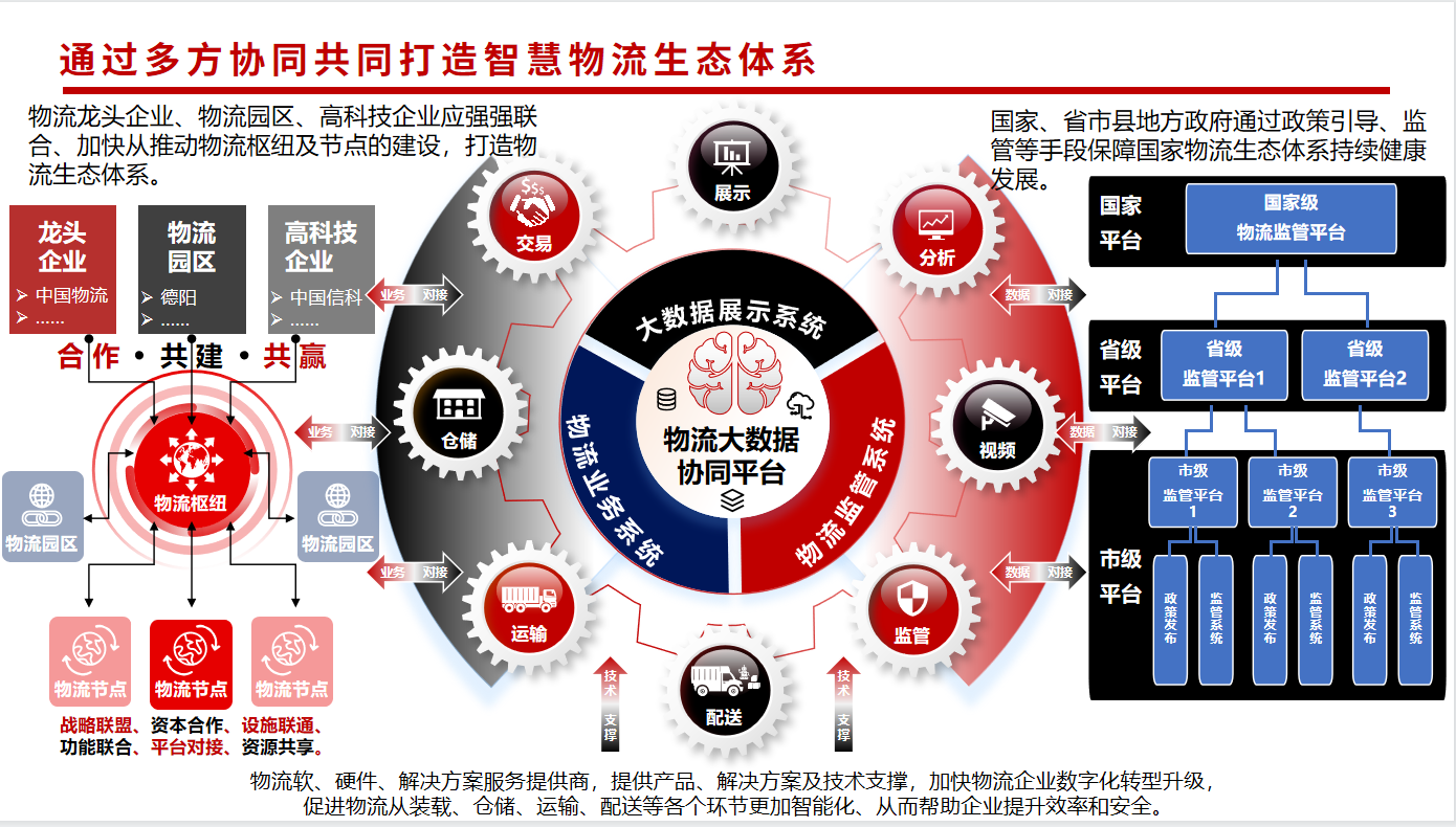 (图源@大唐融合 公众号)