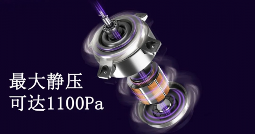全新升级直流变频电机