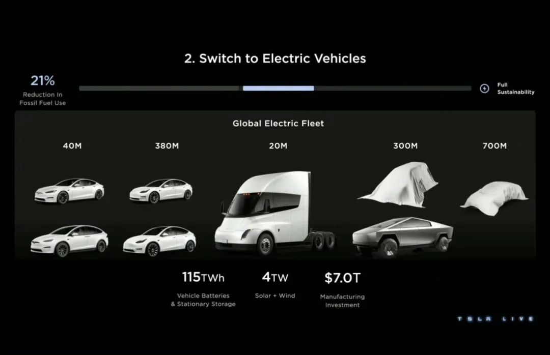 图片来源:企业供图