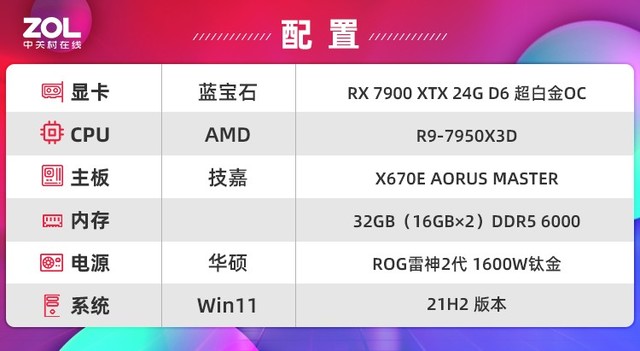 蓝宝石RX 7900 XTX 超白金评测 真旗舰重生