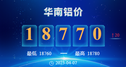 华南铝价|4月7日华南铝价报价