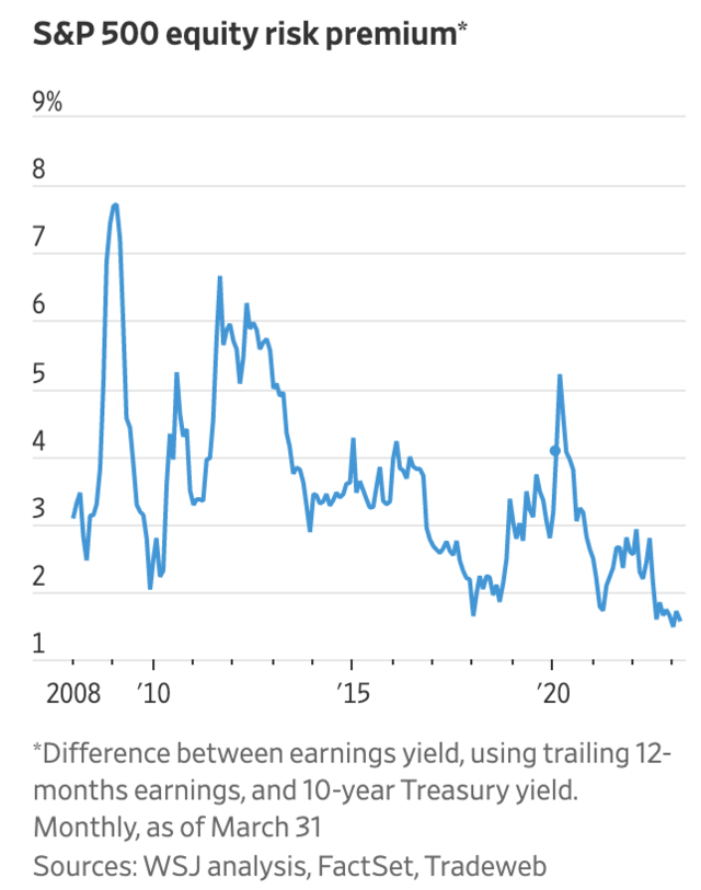 购买美国股票的条件 9fe4-e4a7fb2482976dbb7c09b7ec96f52ae7.png