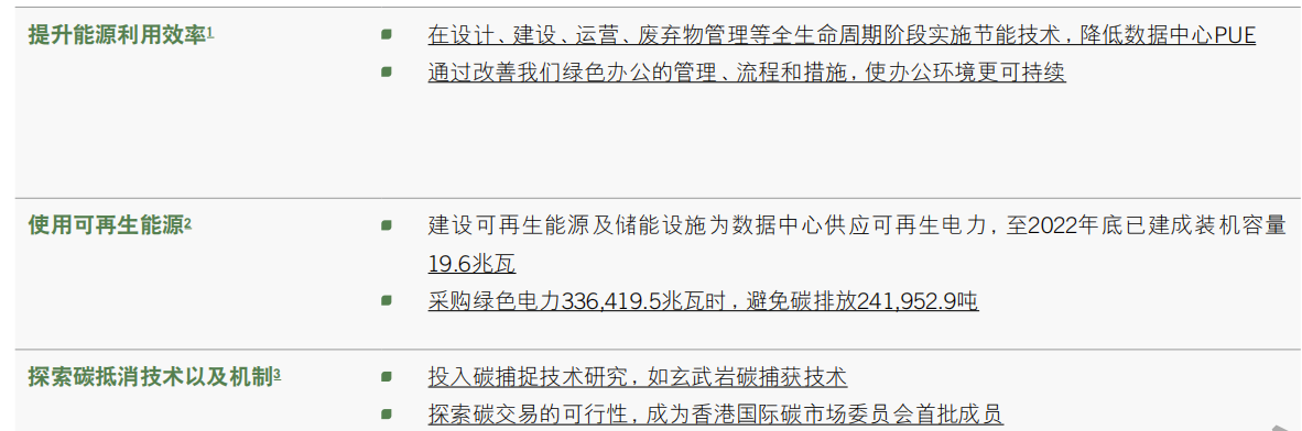 (图:腾讯脱碳路径及年度实施情況)