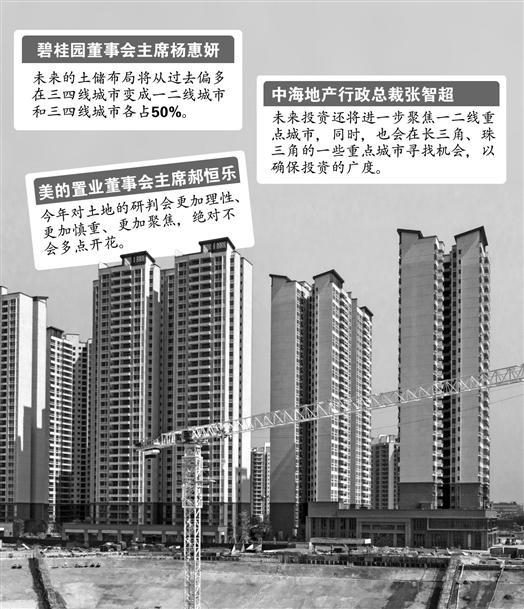 房企调整投资策略 扎堆瞄向核心城市