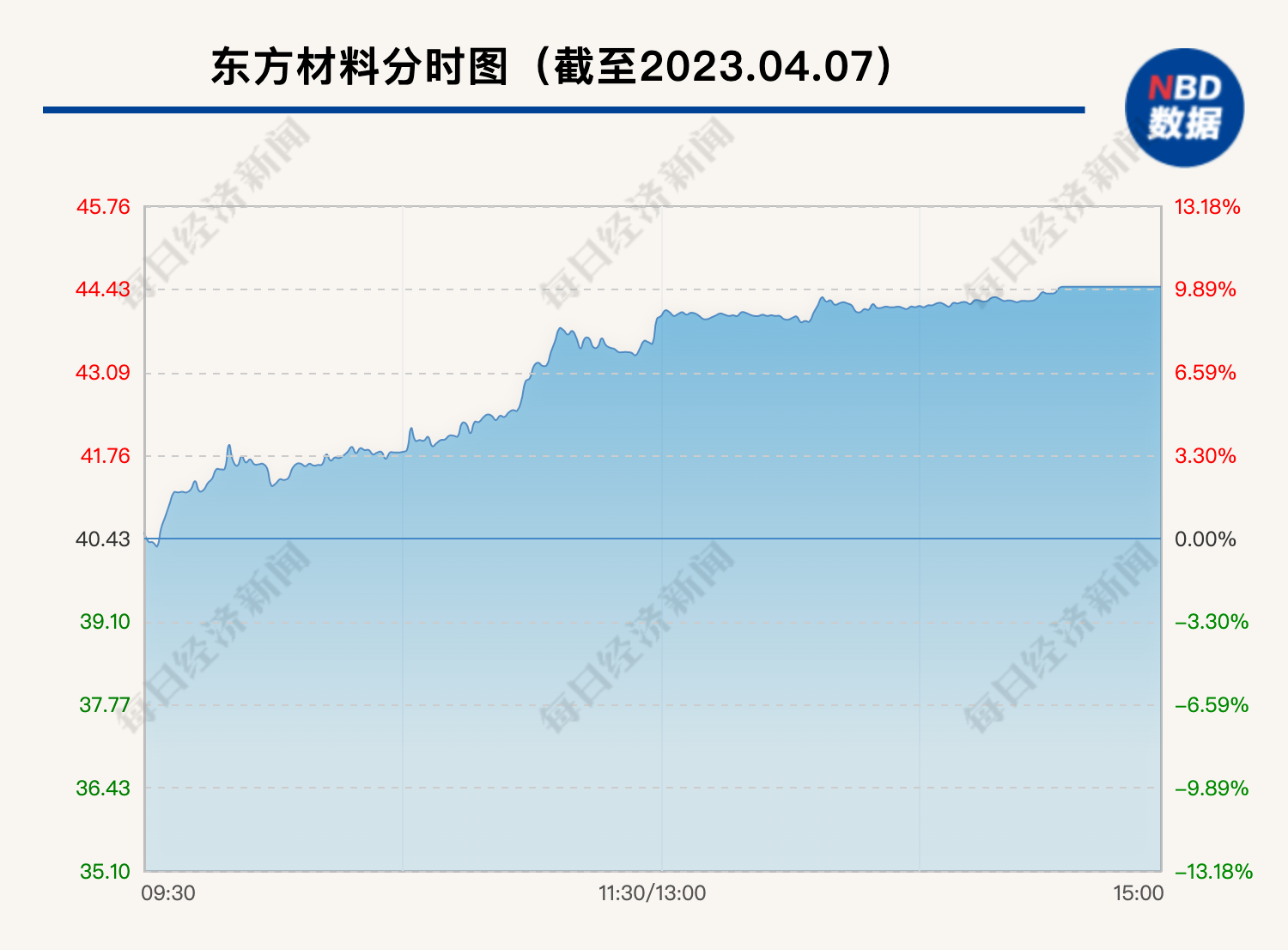 深夜重磅！21亿收购案，华为：我不同意！