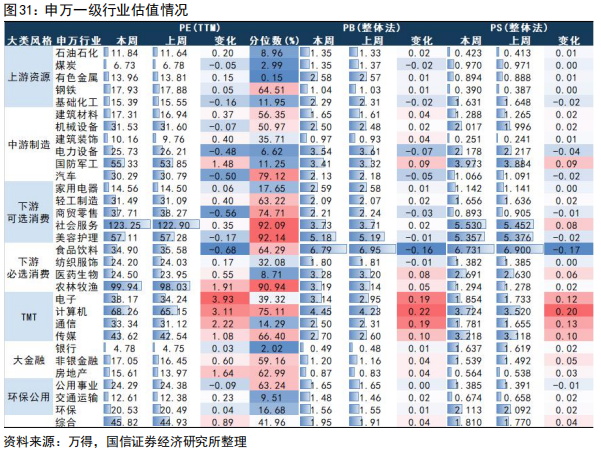 顶着“全市场警告”，TMT成交占比再创新高！“无差别挤压”A股