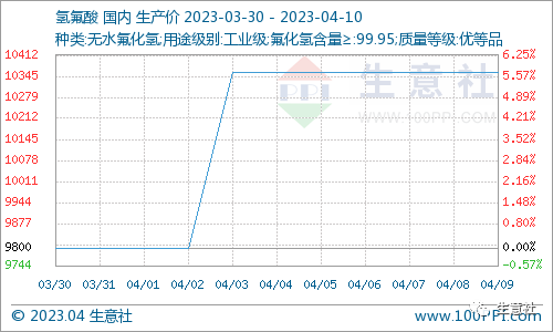 b6dc-3dff8e9a6728cdcf6fe629b5106320df.png
