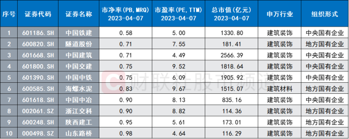 光热概念发酵！百亿龙头双双连板，能源建设持续推进，关注这一景气方向