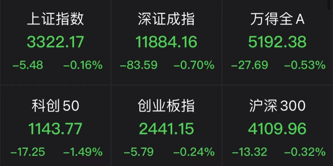 注册制盛宴?10新股狂飙的背后,ChatGPT概念该何去何从?泡沫警示与新机遇并存,你还在追吗? 注册制盛宴?10新股狂飙的背后,ChatGPT概念该何去何从?泡沫警示与新机遇并存,你还在追吗?