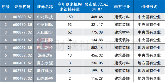 光热概念发酵！百亿龙头双双连板，能源建设持续推进，关注这一景气方向