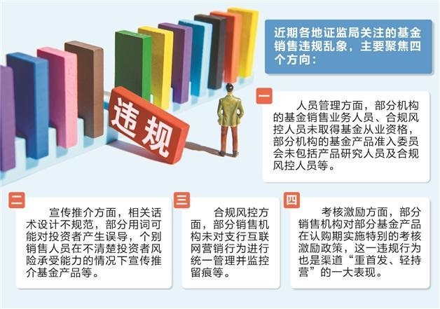 近一个月7家基金销售机构被警示，监管重拳出击四大违规乱象