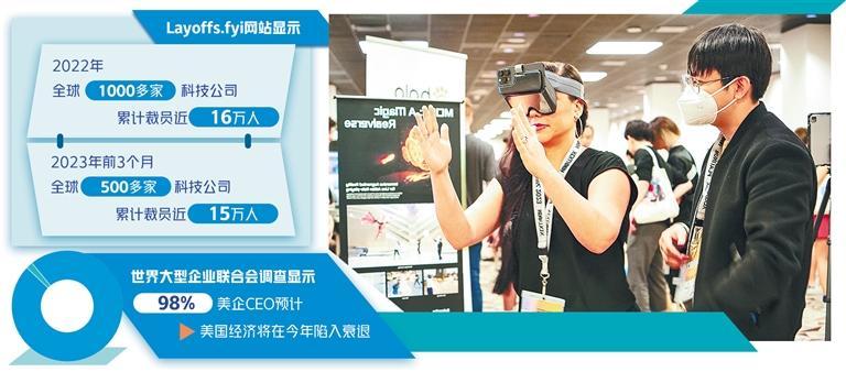 美高科技业暗流涌动