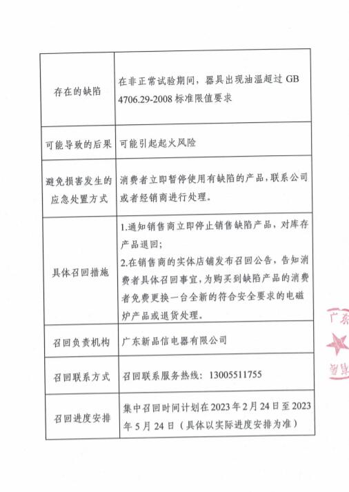 廣東新品信電器有限公司召廻部分三角牌電磁爐,第2張 廣東新品信電器有限公司召廻部分三角牌電磁爐,第2張