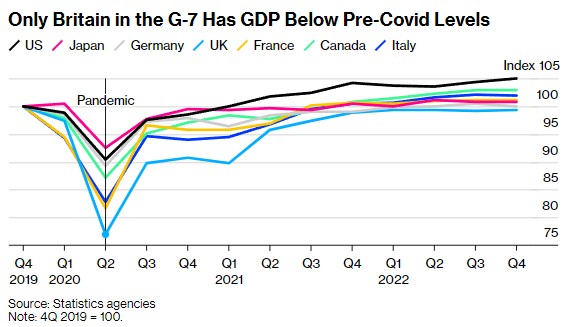 全球市场迎来重磅数据周！美国公布CPI数据 各国央行行长齐聚华盛顿