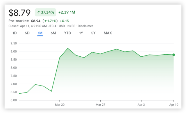 美国“国会山股神”重出江湖！精准抄底银行危机