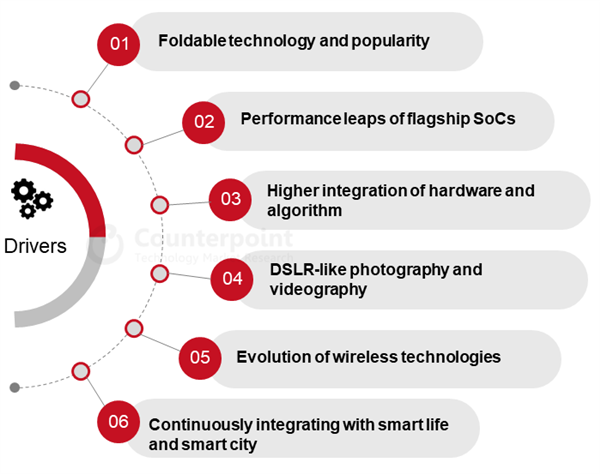 【本文结束】如需转载请务必注明出处:快科技责任编辑:雪花