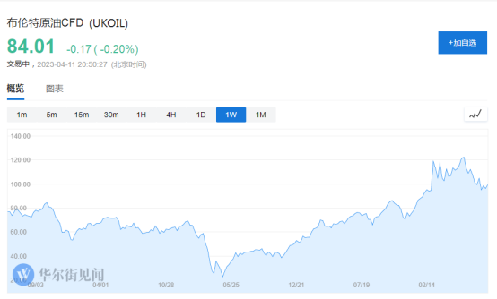 时隔11年巴菲特再度访问日本，称看好日股，考虑加大对日押注