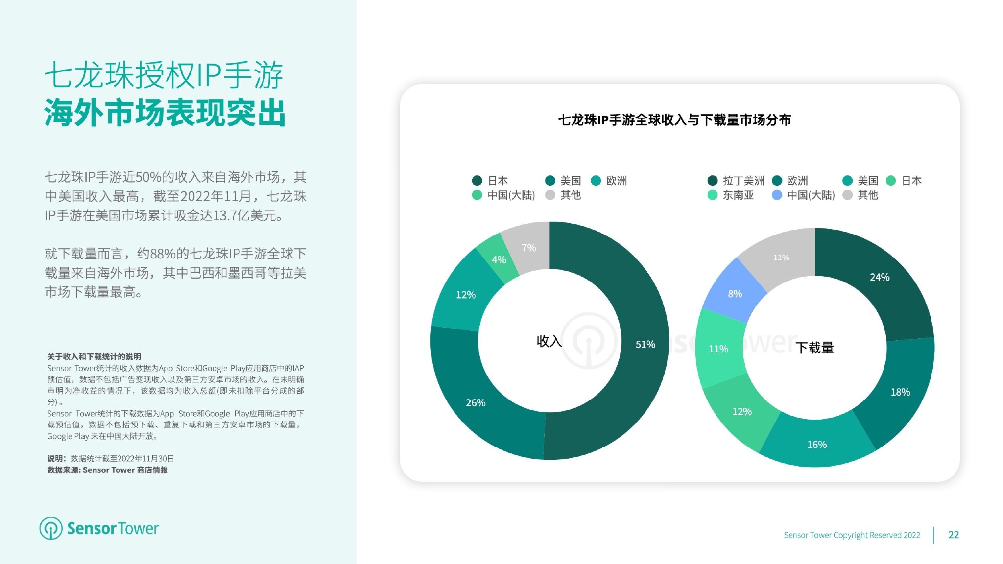 海外ip购买渠道 e84f-431c71ae45425f90872178da7d1ac7ee.jpg