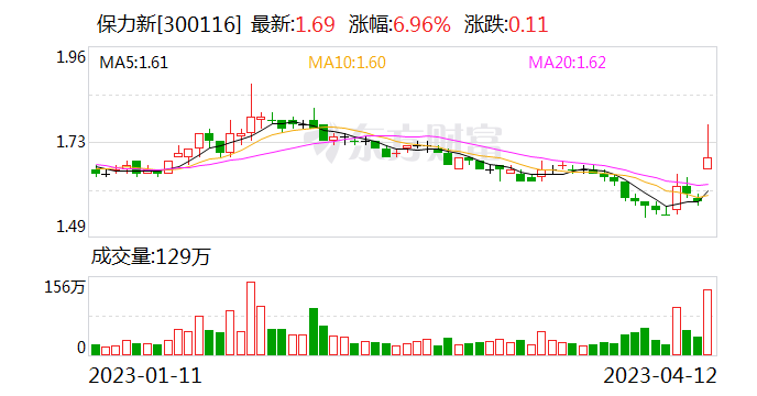 加码储能业务 保力新拟收购无锡旭浦51%股份