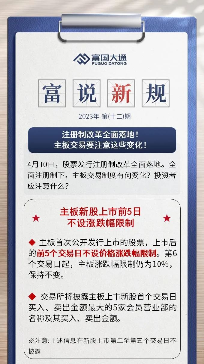 注册制交易新规