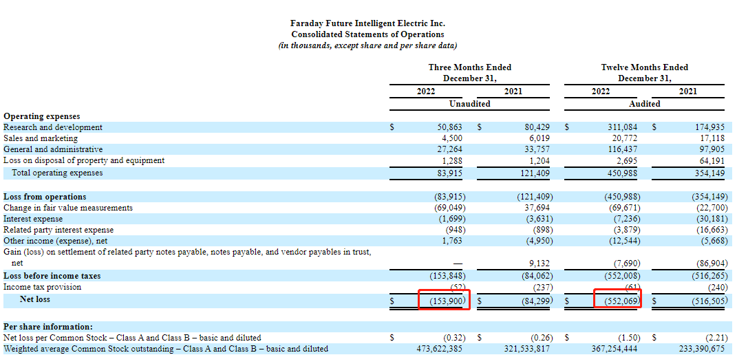 14.85亿元股权遭冻结！贾跃亭回国了？真相是……