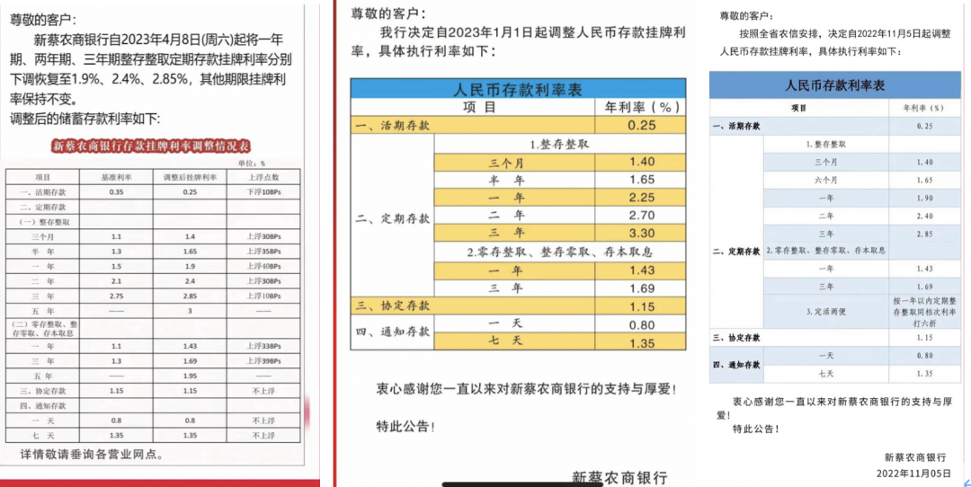 各大银行定期存款利率在哪个app 0647-e10f0477914f02a06367d21b32c064bb.png