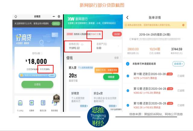 新网银行净利明显下滑 信贷产品遭投诉
