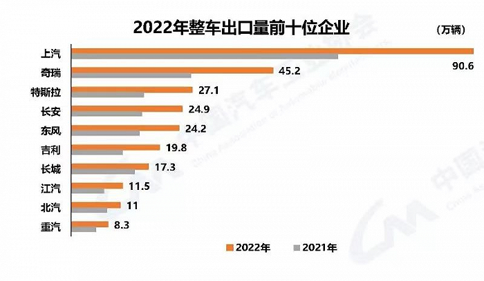 被巴菲特第10次减持，比亚迪距离“躺赚”还有多远？