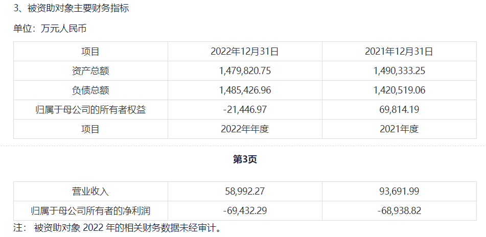 图片来源:公告截图