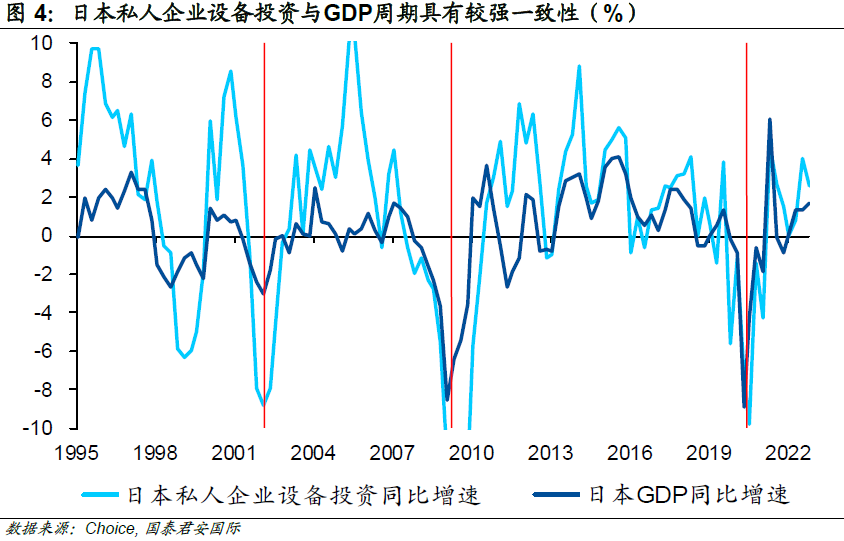 日本:“股神”巴菲特的新宠?