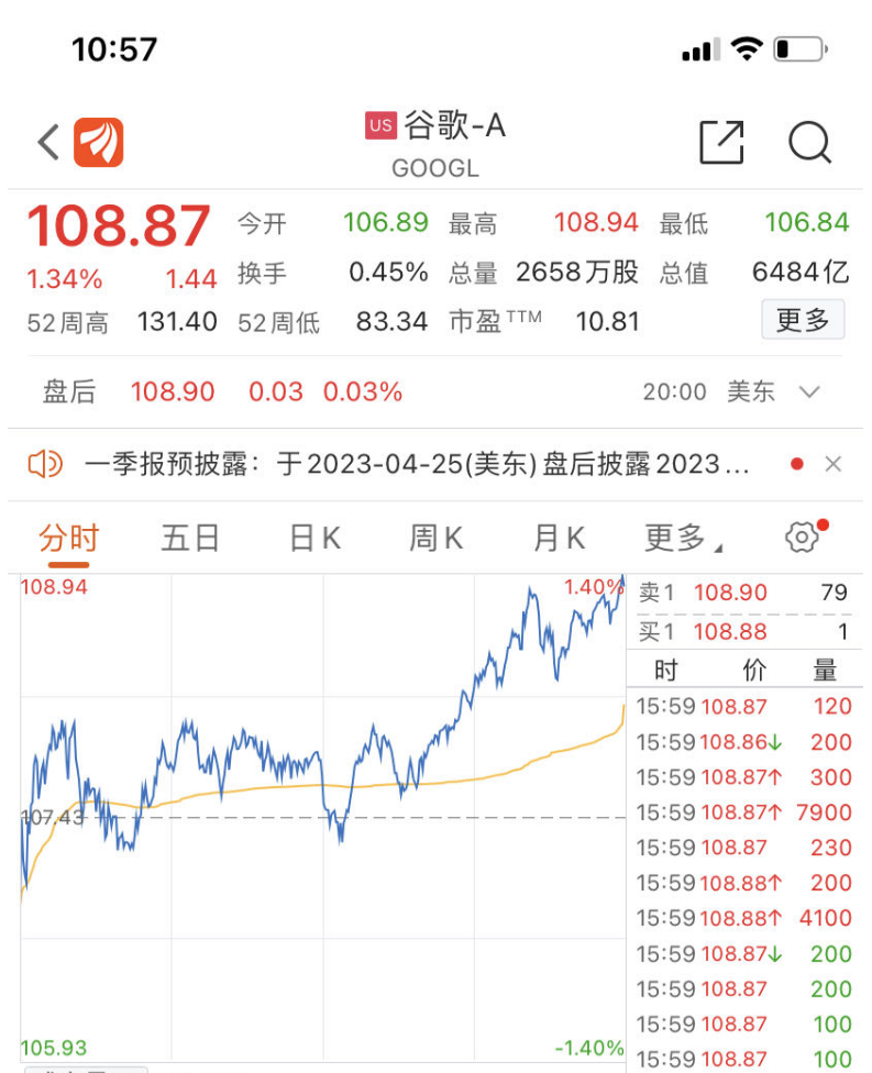 ChatGPT爆火，谷歌彻底慌了，正全力推进新AI搜索引擎