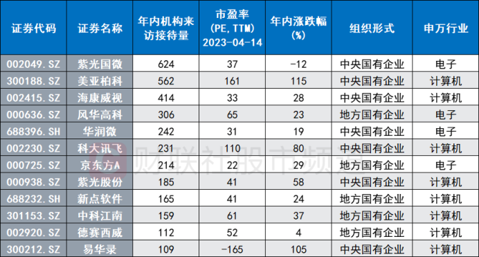“股王”宝座易位？中移动“再战”茅台，AH股市值计算法引激辩，两种逻辑原来有这些不同