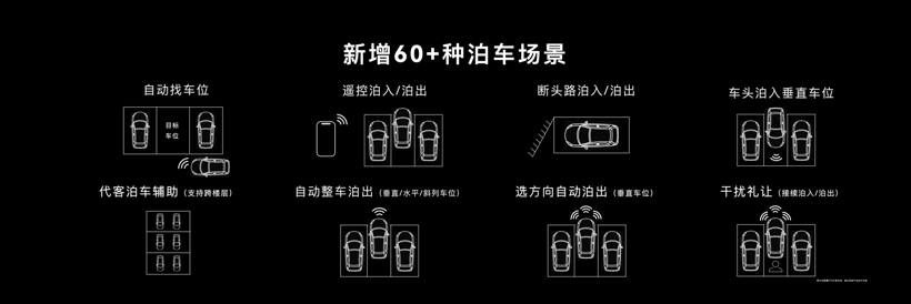 问界M5智驾版上市,60万的问界M9Q4发布