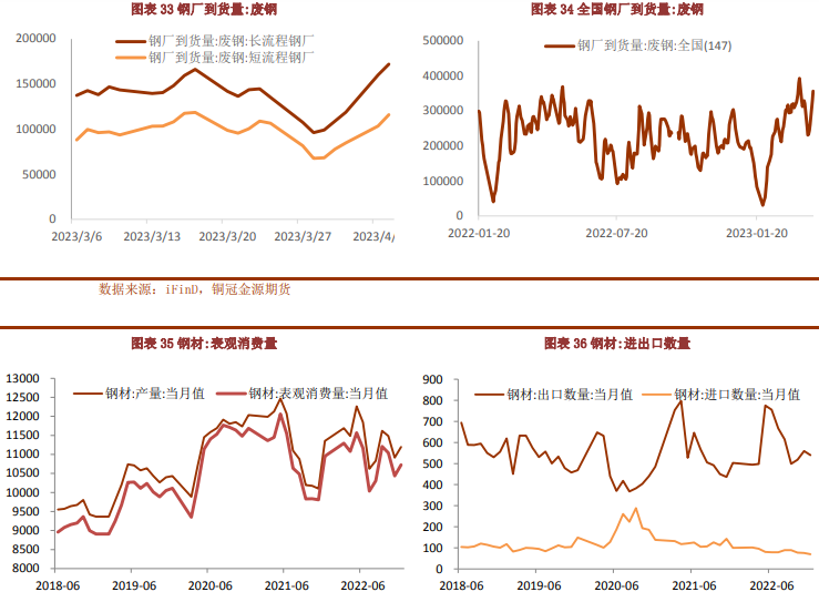 螺纹期货最新消息今天行情 fd7e-3c6be2ed4ec5fe13ee275ad7475f2bd8.png
